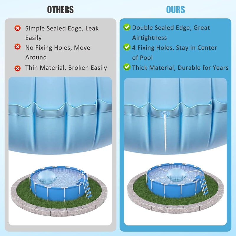 Waybas Pool Pillows for Above Ground Pools, 4ft Dia Heavy Duty Swimming Pool Air Pillow 0.4mm Thickened Pool Closing Winter Kit Pool Cover Float Balloon with String Repair Tape for Winterizing Ice Equalizer - Image 2